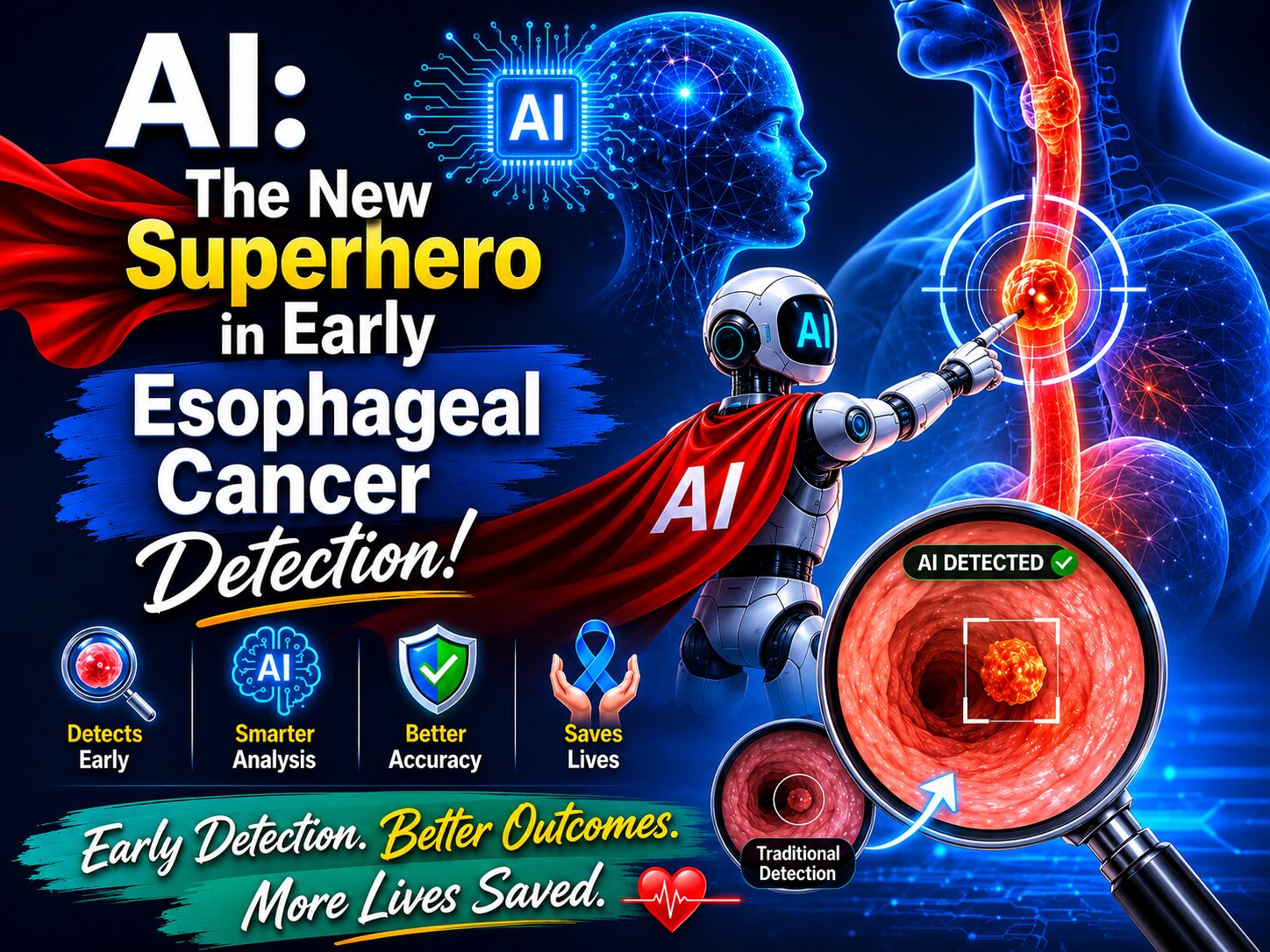 Early Esophageal Cancer Detection: How AI Helps Doctors Find Cancer Faster